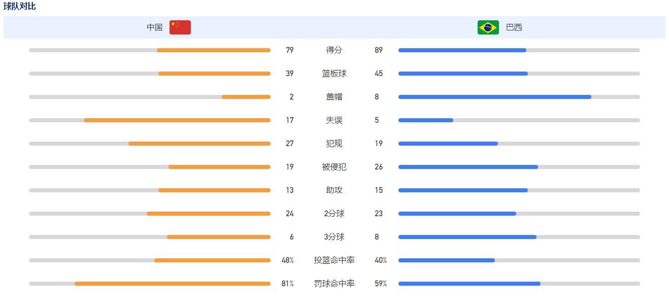 影史全球票房最高纪录创造者《复仇者联盟》系列导演罗素兄弟，在创造漫威宇宙传奇终章之后，将与华谊兄弟一起带来最新力作《谢里》（Cherry），这部改编自伊战老兵真实事件的电影，将联手;荷兰弟汤姆;霍兰德展现战后的人心伤痛